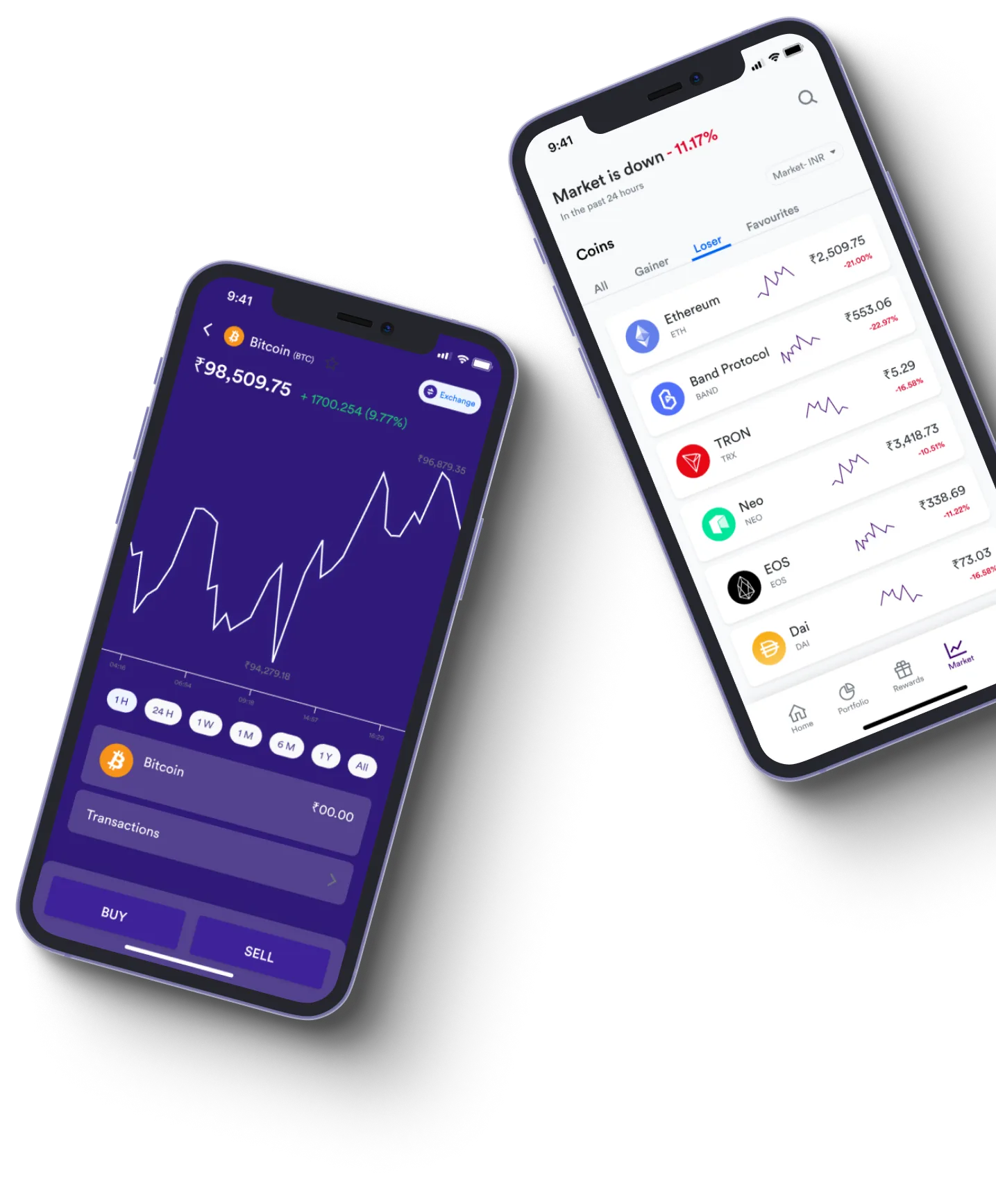 Arbionis - What exactly is online trading?